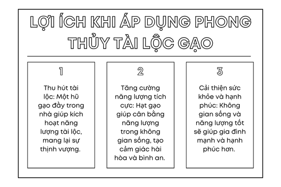Lợi ích áp dụng phong thủy tài lộc gạo