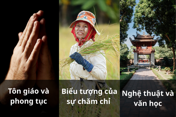 Ý nghĩa của văn hóa của gạo
