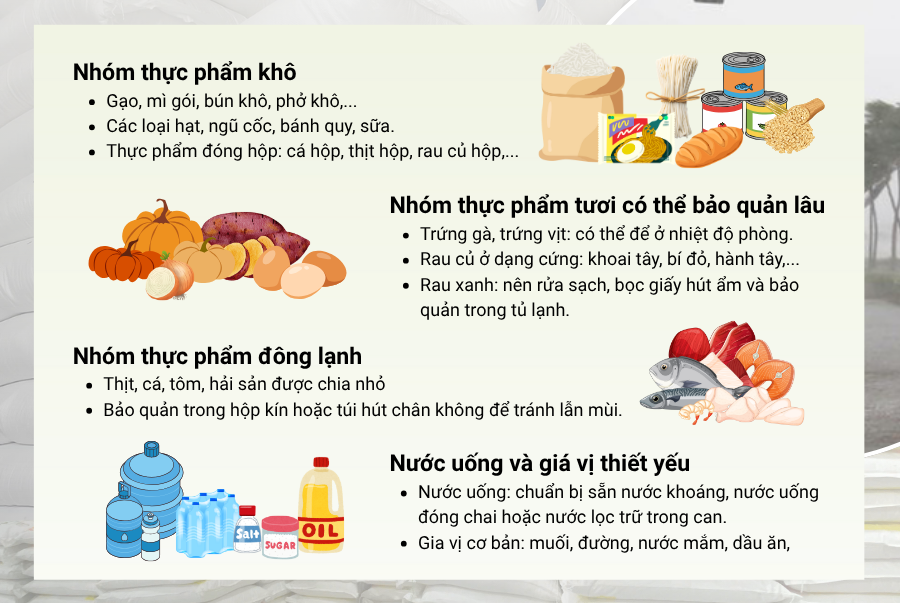 Nhóm thực phẩm nên dự trữ khi trời mưa bão
