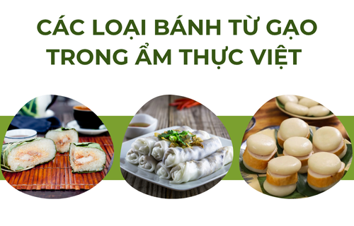 Các loại bánh từ gạo trong ẩm thực Việt
