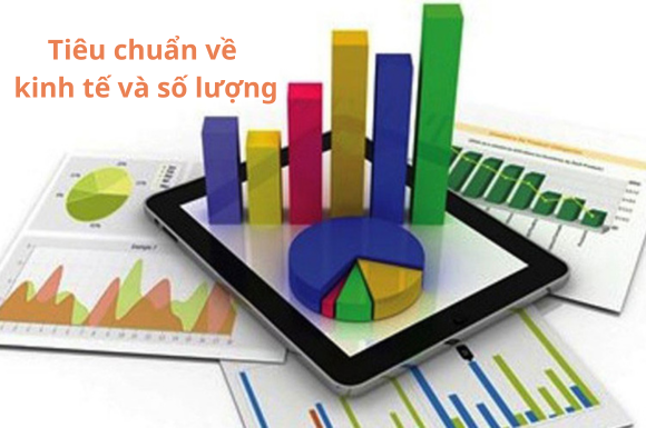 Tiêu chuẩn về kinh tế và số lượng