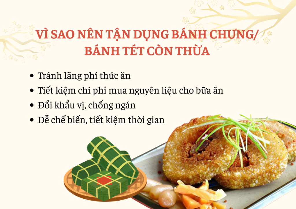 Vì sao nên tận dụng bánh Chưng/ bánh Tét còn thừa?